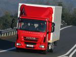 Iveco EuroCargo 100E E6 2013 года